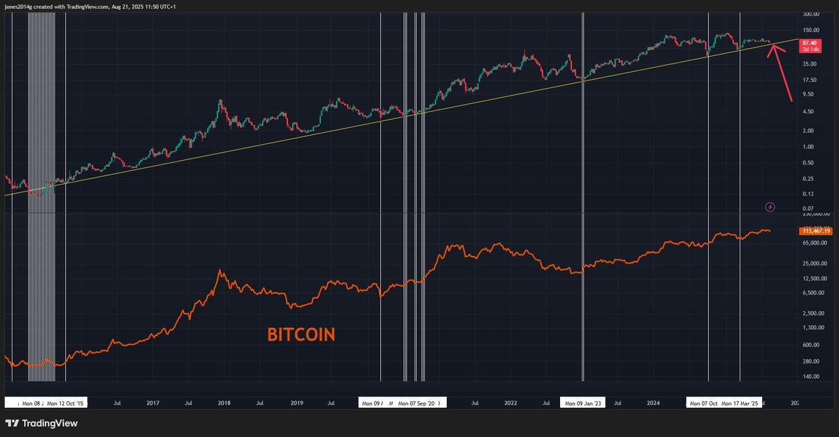 bitcoindata21