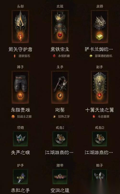 暗黑不朽圣教军技能搭配攻略 以细节见真知——打造最强暗黑不朽圣教军