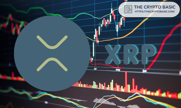 专家预测第五波 XRP 价格目标