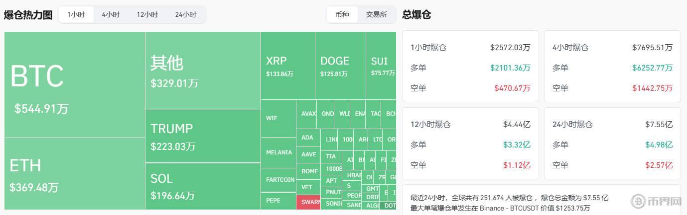 ARB币今日价格行情及市场走势分析