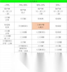 歧路旅人大陆的霸者加特尔德技能是什么