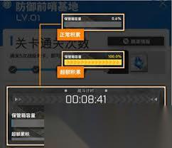 胜利女神收藏品升级材料怎么选