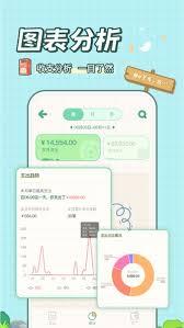团团记账如何设置记账提醒