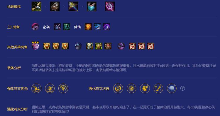 金铲铲之战明昼神射小炮怎么玩 明昼神射小炮阵容玩法攻略
