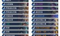 炉石传说 外域的灰烬祈求贼卡组构筑