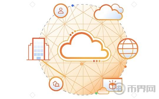 又一互联网巨头要发稳定币 速览Cloudflare稳定币NET Dollar