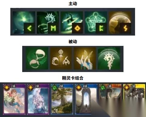 零度曙光法杖流怎么玩 法杖流派配置推荐