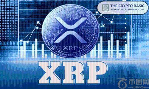 美国顶级交易所 Uphold 再次引发轰动：XRP 或飙升至 1,000 美元