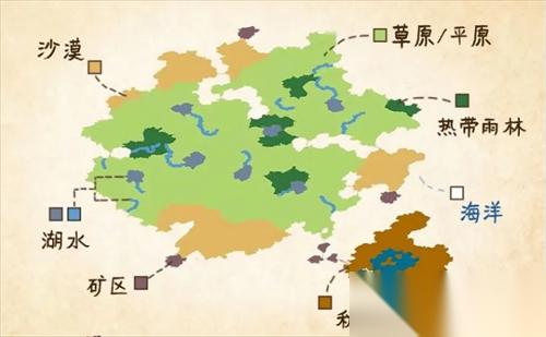 村落人生各地图详解