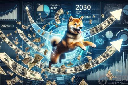 柴犬币价格预测：2030年、2040年与2050年的潜力展望