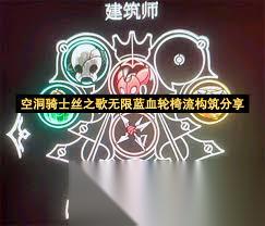 污痕圣杯阿瓦隆的陨落召唤前期怎么技能加点