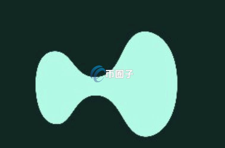 去中心化永续合约交易所Hyperliquid清算数据成亮点！DeFi与CEX将有新战场