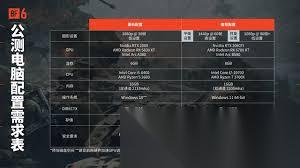 战地6游戏安装配件在哪里在哪