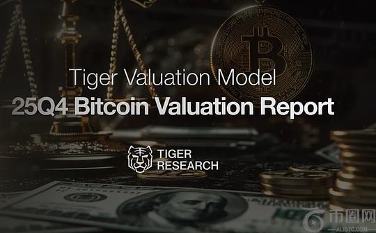 TigerResearch报告：2025年Q4比特币估值20万美元