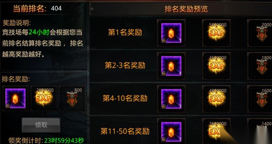 全民奇迹收装备对pvp有何影响
