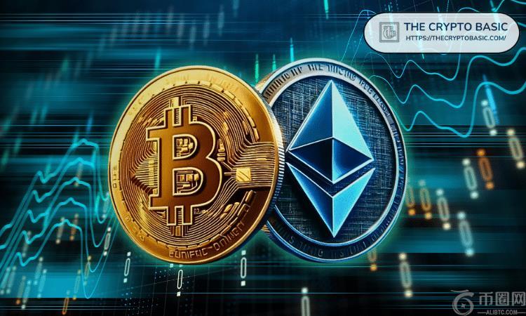 摩根大通允许主要客户使用比特币和以太坊作为贷款抵押品