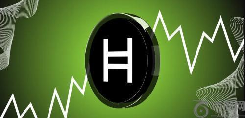 Hedera ETF推出引发HBAR价格飙升，未来走势如何