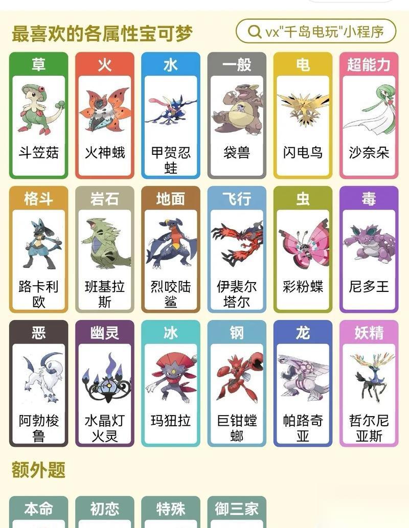 口袋妖怪冰冻拳技能怎么获取 获取条件是什么