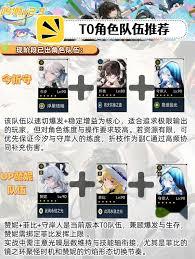 鸣潮V2.7赞妮如何进行全配队强度排名分享