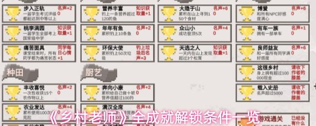 乡村老师 全成就解锁条件一览