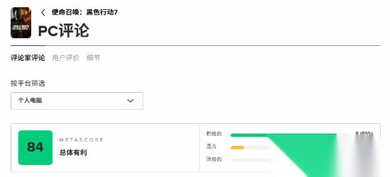 使命召唤22 黑色行动7 M站84分 整体表现大胆 但未能革命性突破
