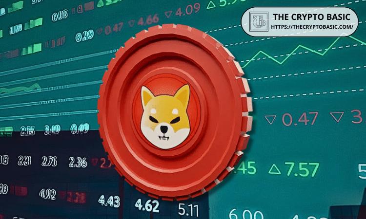 分析师发现柴犬价格可能上涨150%至500%。