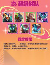 金铲铲s15司令羁绊效果是什么