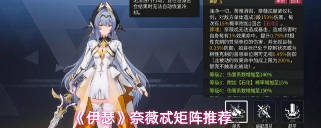 伊瑟 奈薇忒矩阵推荐