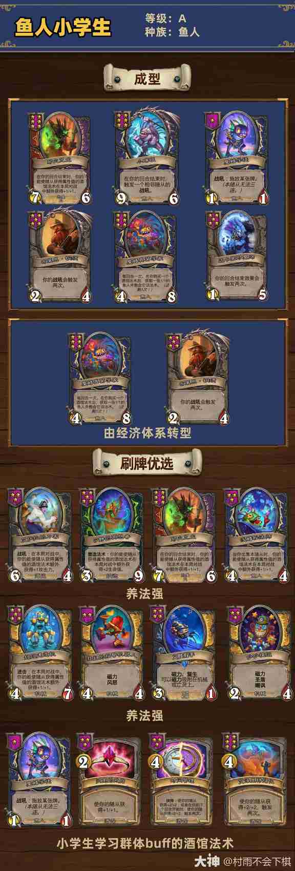 炉石传说34.0.2酒馆战棋鱼人小学生玩法攻略