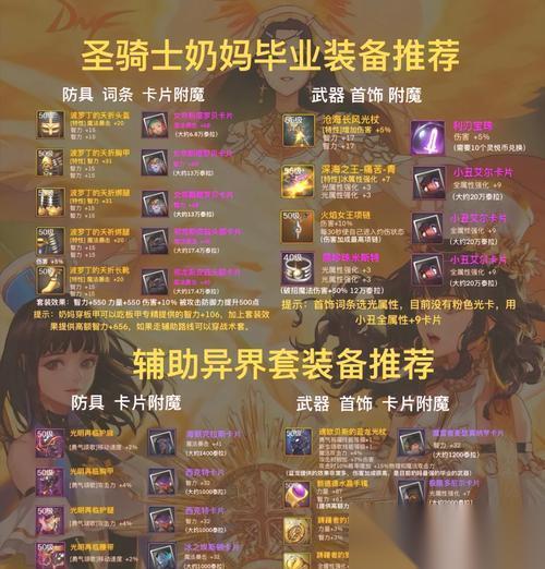 70级后装备应该去哪里获取