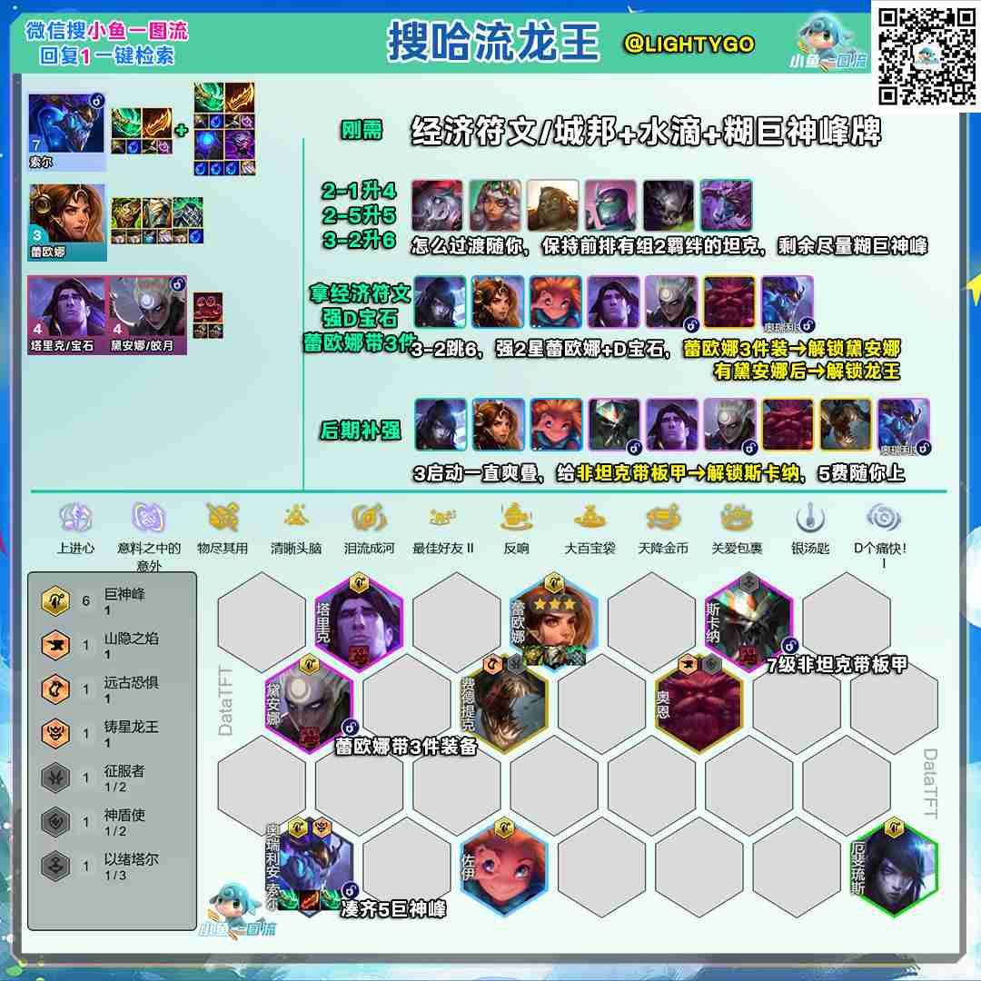云顶之弈s16搜哈流龙王阵容推荐