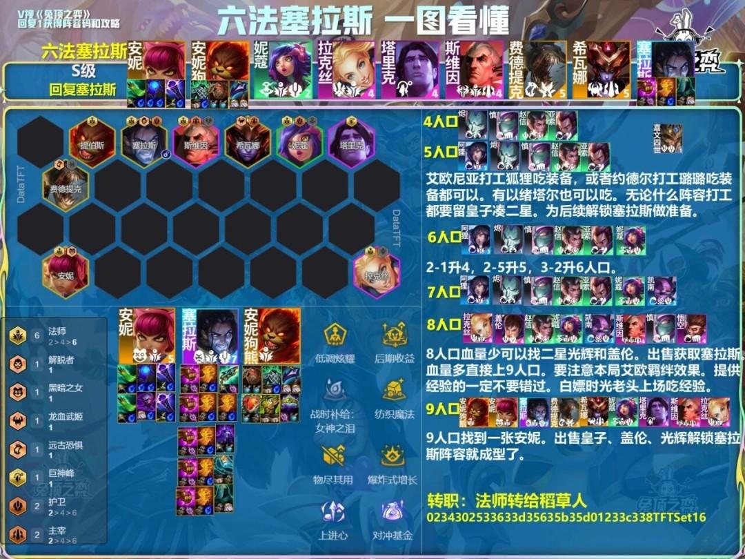 云顶之弈s16六法塞拉斯阵容推荐