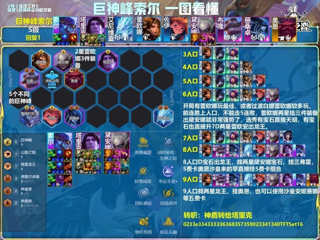 云顶之弈s16巨神峰索尔阵容推荐