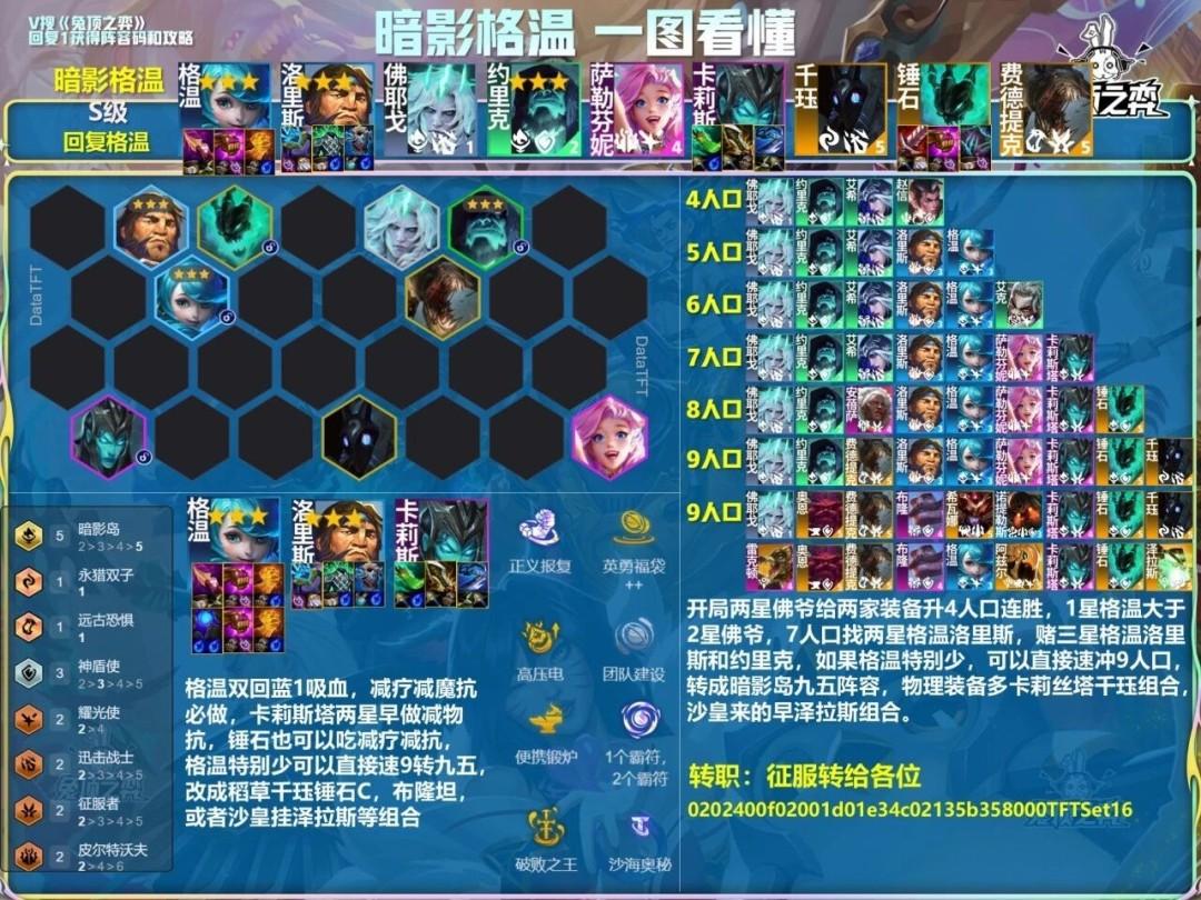 云顶之弈s16暗影格温阵容推荐