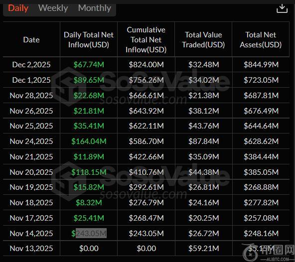 XRP价格预测：将飙升至3美元还是回落至1.2美元 潜在走势分析