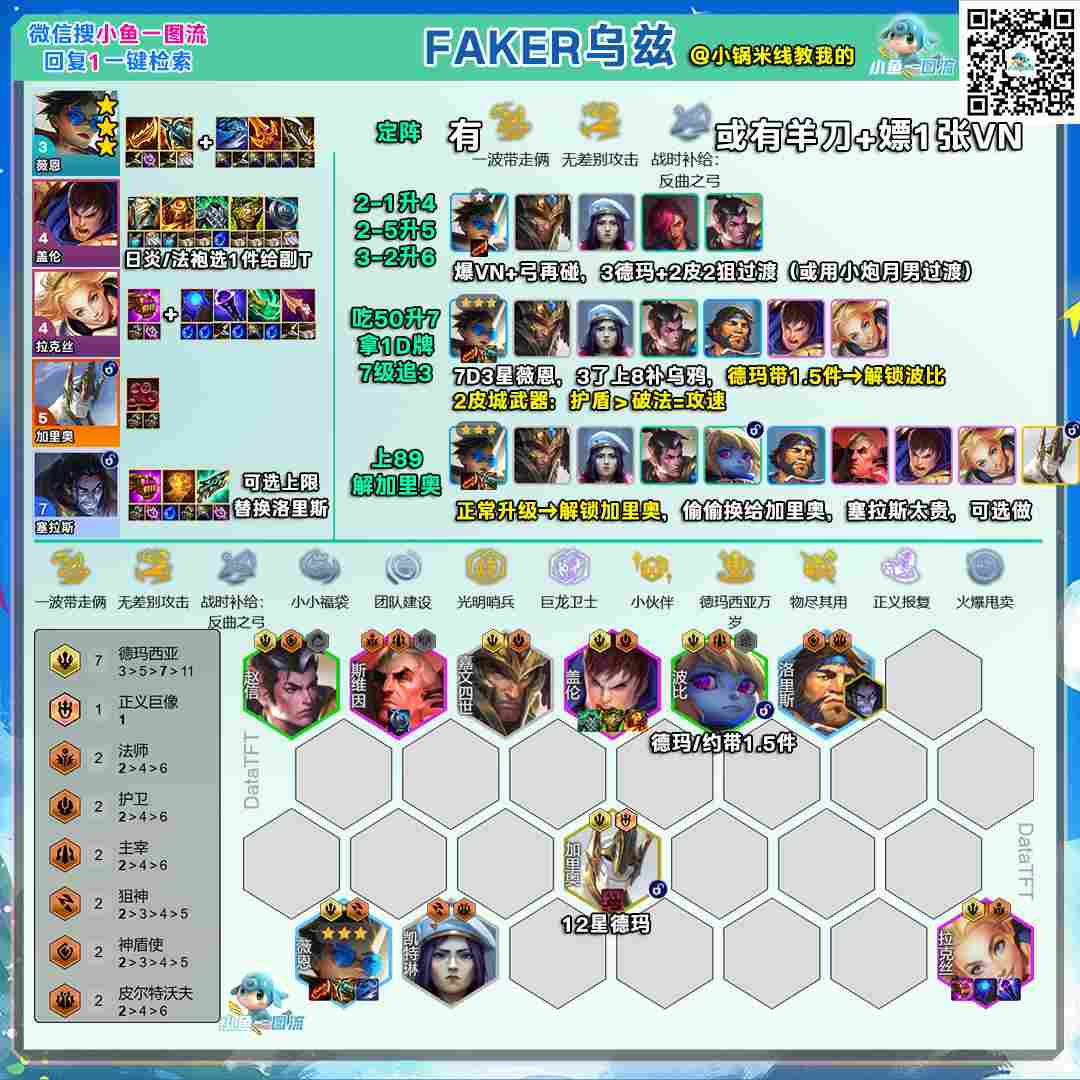 云顶之弈s16Faker乌兹阵容推荐