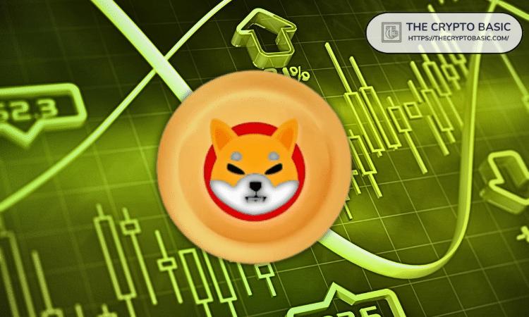 柴犬价格回落至2021年飙升1237%后的水平