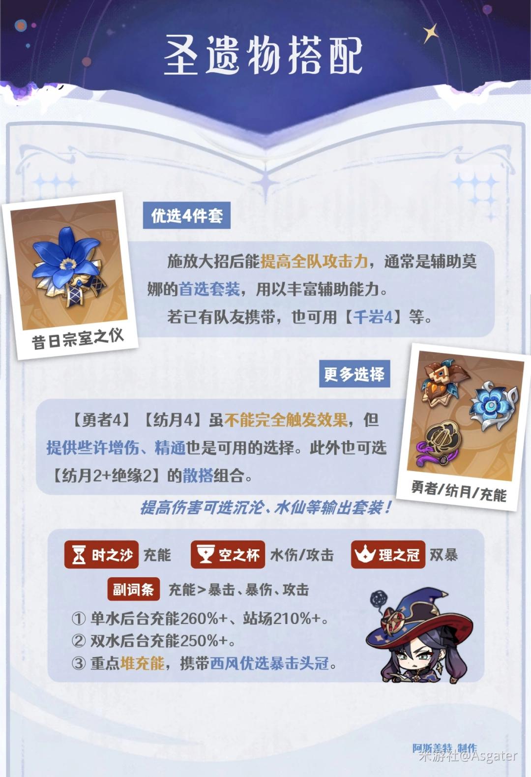 原神2026莫娜圣遗物选择推荐