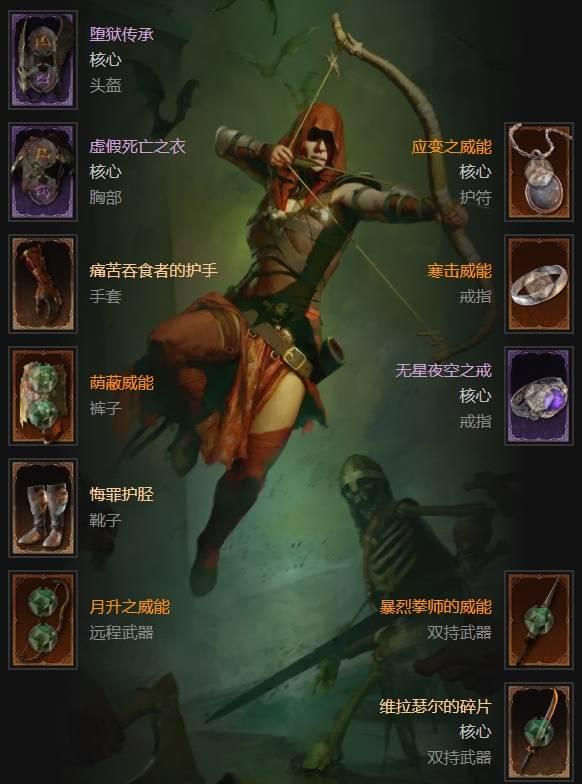 暗黑4S11游侠分身觅心箭BD推荐