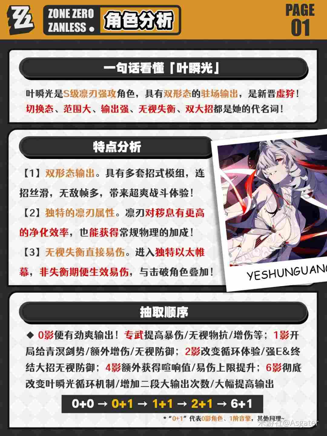 绝区零叶瞬光抽取建议