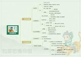 如何删除家家乐MTV模板
