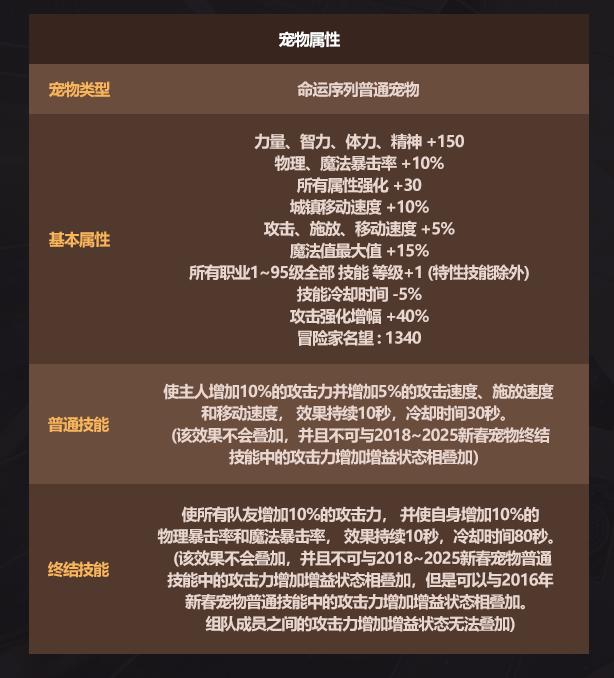 DNF2026春节宠物属性一览