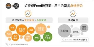 爱奇艺搜索设置如何优化