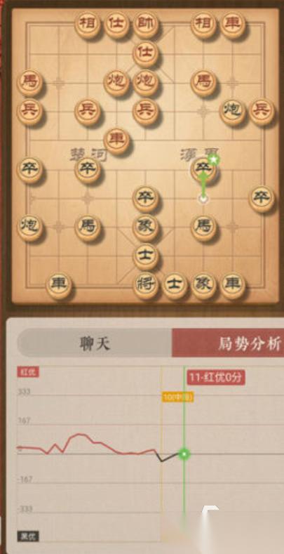 有趣的象棋下载 热门象棋下载推荐2025