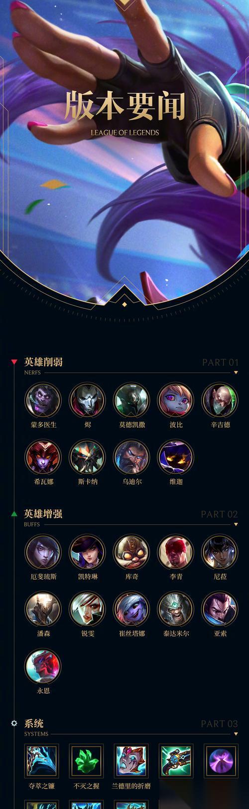 英雄联盟局内显示的三个数字有何含义 怎么解读