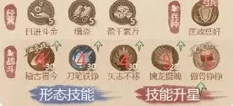 这城有良田武者僚属技能升星如何选择