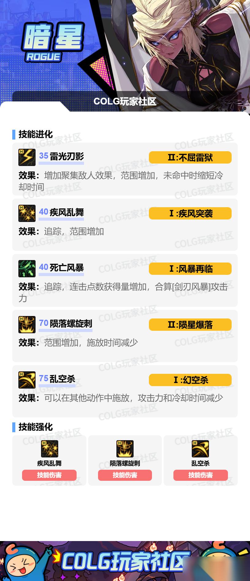 DNF狄瑞吉版本刺客加点攻略