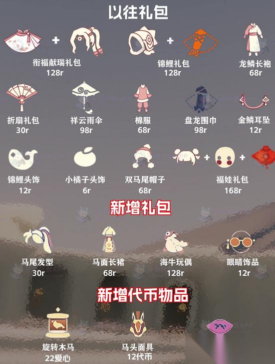 Sky光遇2026春节最新物品兑换图