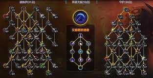 魔兽世界12.0前夕熊T天赋怎么加点