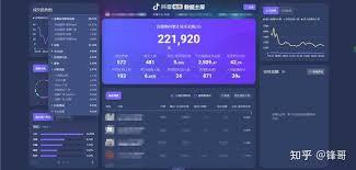 抖音直播间怎么引流